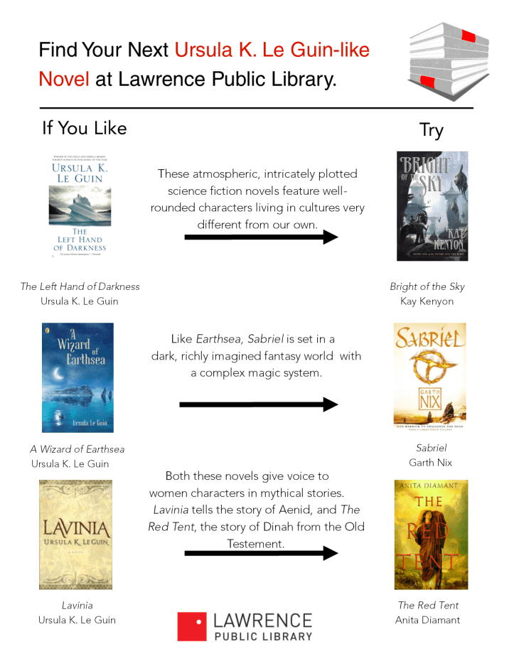 Like Try Why - Ursula K Le Guin